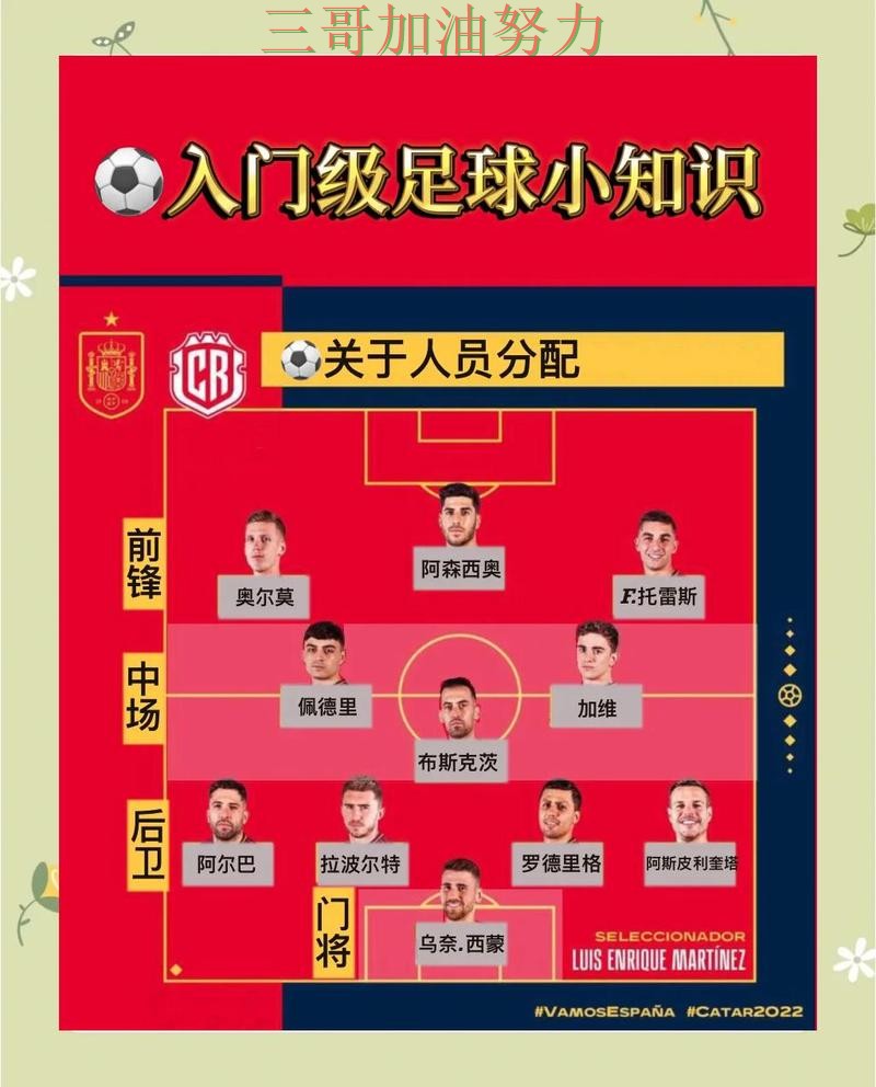 世界杯竞猜怎么玩指南：使用指南全流程解析（FIFA World Cup 2026）